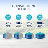 Blue Buffalo Life Protection Formula Adult Dog Food , Natural Dry Dog Food