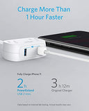 Anker Power Strip with USB PowerExtend USB 2 mini, 2 Outlets, and 2 USB Ports, Flat Plug, 5 ft Extension Cord