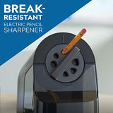 X-ACTO Pencil Sharpener | School Pro Electric Pencil Sharpener, With Six Size