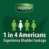 Depend FIT-FLEX Incontinence Underwear for Women, Disposable, Maximum Absorbency