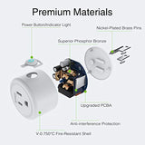 Smart Plug, Gosund Mini WiFi Outlet Works with Alexa, Google Home, No Hub Required,