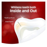 Colgate Optic White Renewal Teeth Whitening Toothpaste with Fluoride, 3% Hydrogen