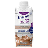 Ensure Max Protein Nutritional Shake with 30g of protein, 1g of Sugar