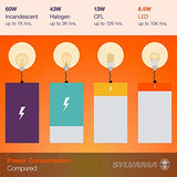 LEDVANCE 79284 Sylvania Non-Dimmable Semi-Directional Led Lamp, 8.5 W, 120 V, A19