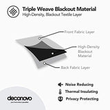 Deconovo Thermal Insulated Blackout Curtains Foil Printed Wave Lines with Dots Grommet