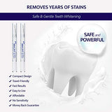 AsaVea Teeth Whitening Pen, 2 pens, More Than 20 Uses, Effective, Painless