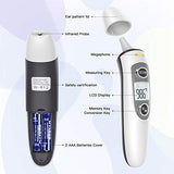 Infrared Thermometer for Adults,Forehead and Ear Thermometer for Fever, Babies