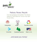 Pure Selects Foaming Hand & Body Concentrate • no added fragrance or dye • 1 Quart makes 64 Foaming Soap Dispensers • HYPOALLERGENIC • All Natural • Plant Derived • Safe for Sensitive Skin