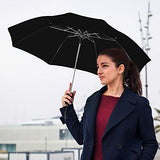 STROMBERGBRAND UMBRELLAS Spectrum Popular Style 15" Automatic