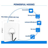 JINSHUNFA Wall Hooks 13lb(Max) Transparent Reusable Seamless Hooks,Waterproof