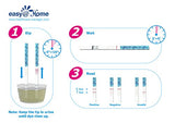 Ovulation Test Strips Powered by Premom Ovulation Predictor APP, FSA Eligible