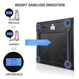 Letsfit Digital Body Weight Scale, Bathroom Scale with Large Backlit Display