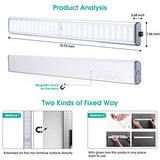 78 LED Closet Lights (2 Pack), Under Cabinet Light, Rechargeable LED Night Light
