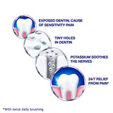 Sensodyne Fresh Sensitive Toothpaste, Mint, 4 Oz (Pack of 2)