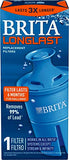 Brita Longlast Water Filter, Longlast Replacement Filters for Pitcher and Dispensers