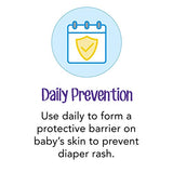 Desitin Daily Defense Baby Diaper Rash Cream with 13% Zinc Oxide, Barrier Cream