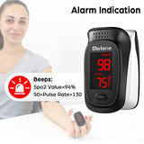 Fingertip Pulse Oximeter, Blood Oxygen Saturation Monitor with Alarming Beep