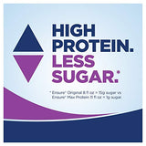 Ensure Max Protein Nutritional Shake with 30g of protein, 1g of Sugar