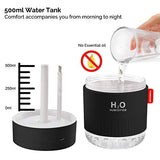 Portable Mini Humidifier, 500ml Small Cool Mist Humidifier, USB Personal Desktop Humidifier