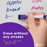 kedudes Magnetic Dry Erase Whiteboard Sheet 17" x 11" with a Set of 6 Markers