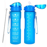 32oz Leakproof Water Bottle with Time Marker & Straw lid to Ensure You Drink Enough