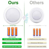 Cadrim Puck Lights, LED Color Changing Puck Lightings and Dimmable