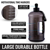 Hydration Nation 1 Gallon Water Bottle Motivational Time Reminder - Large 128oz