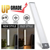 LED Motion Sensor Cabinet Light,Under Counter Closet Lighting, Wireless USB