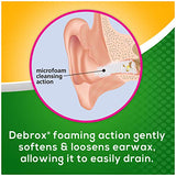 Debrox Earwax Removal Kit, Includes 0.5 oz Earwax Removal Drops and Ear Syringe Bulb