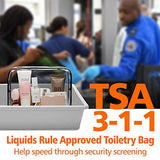 TSA Approved Toiletry Bag, Packism Clear Makeup Bag Waterproof Quart Size Bag