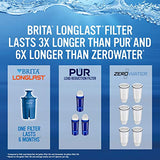 Brita Longlast Water Filter, Longlast Replacement Filters for Pitcher and Dispensers