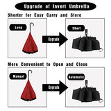 LANBRELLA Compact Reverse Folding Umbrella Auto Windproof Travel Umbrella-Black