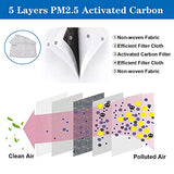 5 Pack Protective Covers with Carbon Filters,Washable Reusable Cloth Cotton Blend