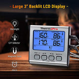 ThermoPro TP-17 Dual Probe Digital Cooking Meat Thermometer Large LCD Backlight