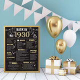 90 Years Ago Birthday Party Decorations 11 x 14 90th Poster Card Sign Wedding Anniversary