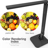 Lampat LED Desk Lamp, Dimmable LED Table Lamp Black, 4 Lighting Modes