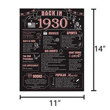 90 Years Ago Birthday or Wedding Anniversary Poster 11 x 14 Party Decorations Supplies