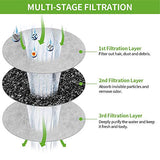 Kastty Replacement Filters 3L Cat Water Fountain, 8 Pack Food Grade Water Fountain