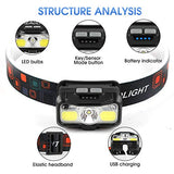 Headlamp Rechargeable, LHKNL 1100 Lumen Super Bright Motion Sensor Head Lamp