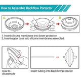 PumpMom Backflow Protector and Tubing for Spectra, Replacement Breast Pump Parts