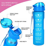 32oz Leakproof Water Bottle with Time Marker & Straw lid to Ensure You Drink Enough