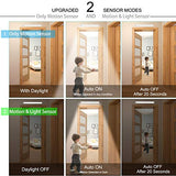 Upgraded 78 LED Closet Light, Rechargeable Dimmable Motion Sensor Closet Light