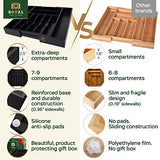 Bamboo Kitchen Drawer Organizer - Expandable Silverware Organizer/Utensil Holder