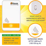 BH-3 Ultrasonic Pest Repeller - (2 Pack) Electronic Plug in Best Repellent - Pest Control