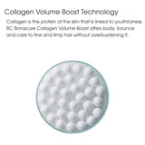 BC BONACURE Collagen Volume Boost Whipped Conditioner, 5-Ounce