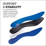 Powerstep Pinnacle Arch Support Orthotic Insert for Plantar Fasciitis