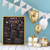 90 Years Ago Birthday or Wedding Anniversary Poster 11 x 14 Party Decorations Supplies