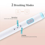 Sonic Electric Toothbrush for Adults Chirdren, 2 Dupont Brush Heads, 2 Modes, 2-Minute Built-in Timer, Recommended by Dentist, Waterproof, USB inductive Charging, Toothbrush Box (229 White)