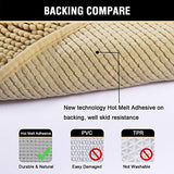 Bath Mat Super Soft Bath Rug for Bathrooms Microfiber Chenille Plush Rugs for Powder Room