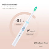 Sonic Electric Toothbrush for Adults Chirdren, 2 Dupont Brush Heads, 2 Modes, 2-Minute Built-in Timer, Recommended by Dentist, Waterproof, USB inductive Charging, Toothbrush Box (229 White)